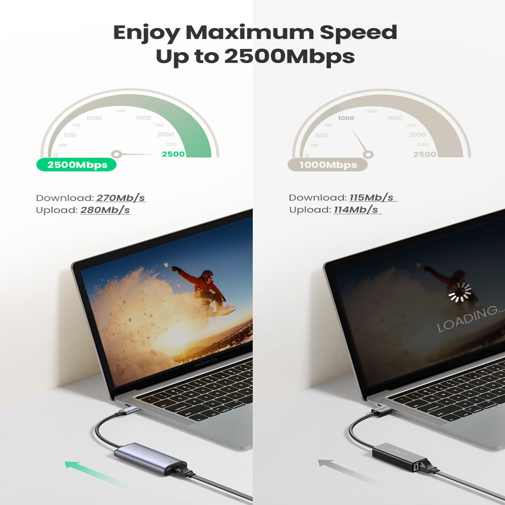 For MacBook 2500Mbps USB-C Ethernet Adapter Type-C to RJ45 LAN 2.5 Gigabit Network Card