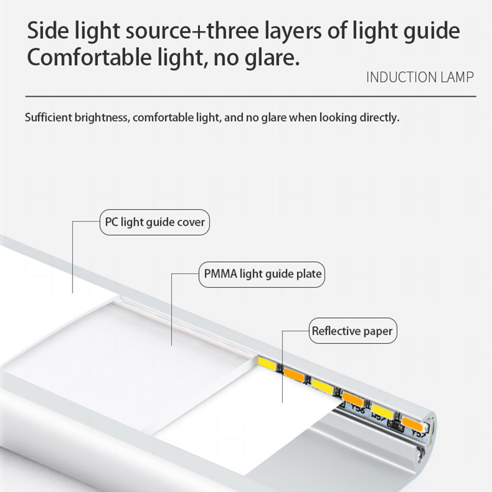 MZ-L1005 30cm Intelligent Human Sensing Ultra Thin LED Light Magnetic Suction Wardrobe Light Strip