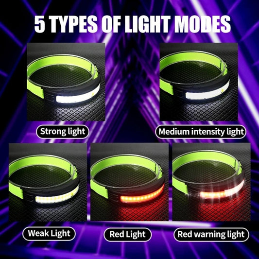 Outdoor Camping Running Super Bright LED Headlight Rechargeable Safety Warning Head Lamp