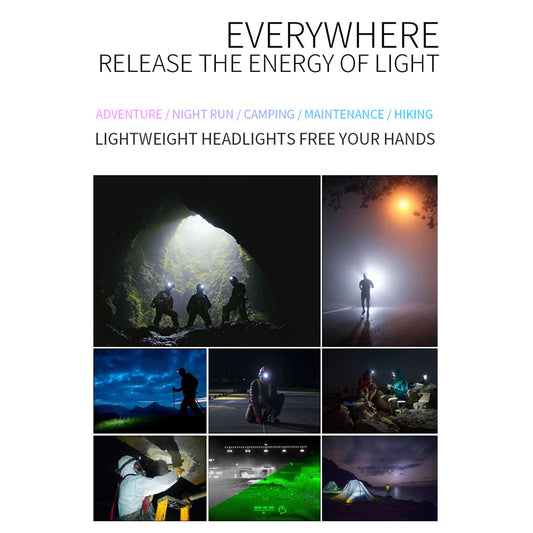 W6126-8 8 LED Light Stripes Head Lamp Multiple Lighting Color Headlamp Rechargeable Headlight for Night Running Fishing Camping