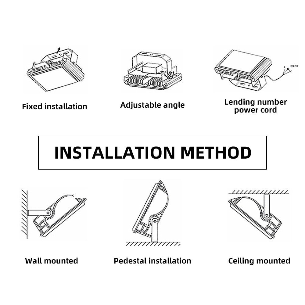 30W Tuya APP Smart LED Light Colorful RGB Lamp Waterproof Outdoor Factory Warehouse Floodlight