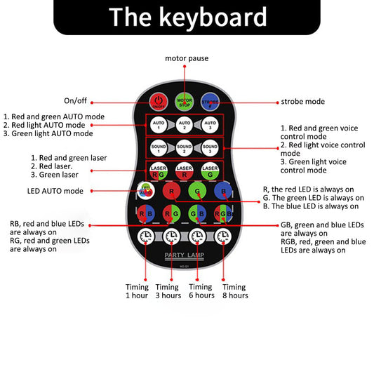 R50 Portable Mini Laser Light Aluminum Alloy Auto / Voice / Remote Control Indoor Light with Handle