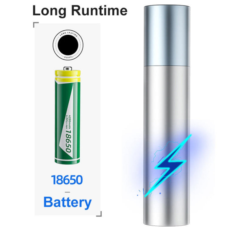LED Outdoor Portable 2600mAh Handheld Night Light Waterproof Zoomable Flashlight