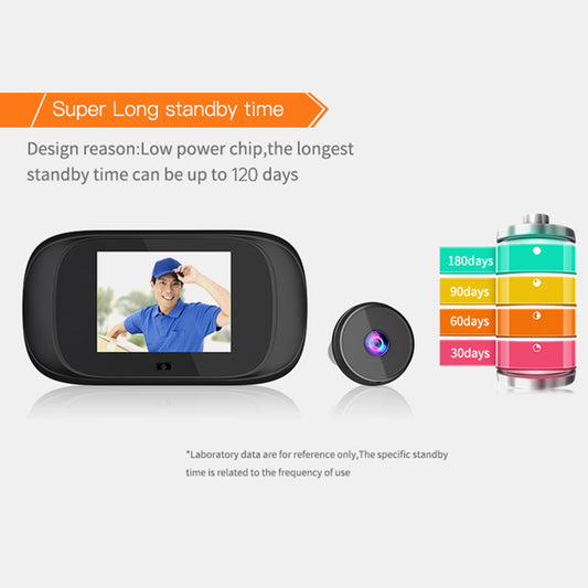 DD1S 2.8-inch Screen Intelligent Visual Doorbell Battery Powered Home Doorbell Surveillance Security Device (No Battery)