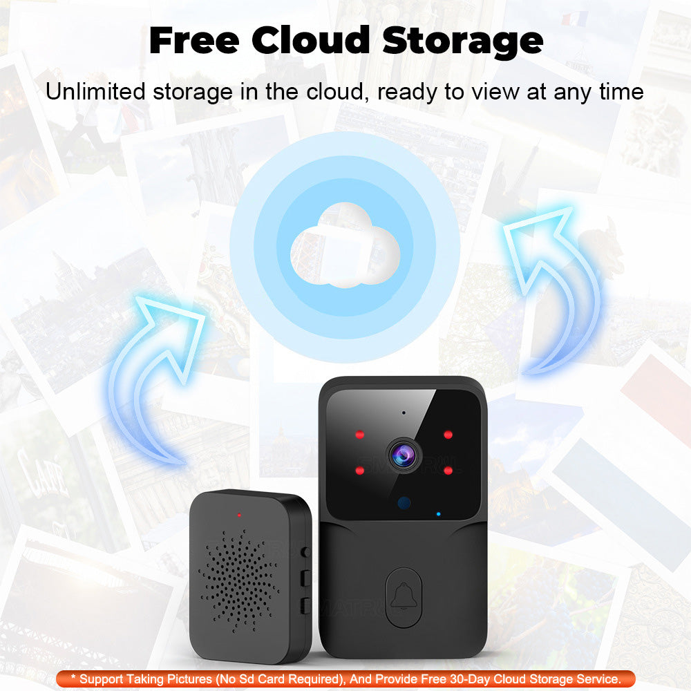 ML005 Tuya Wireless Smart WiFi Doorbell HD Camera USB Home Phone Remote Video Intercom Monitor