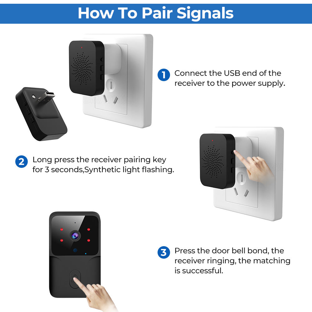 ML005 Tuya Wireless Smart WiFi Doorbell HD Camera USB Home Phone Remote Video Intercom Monitor