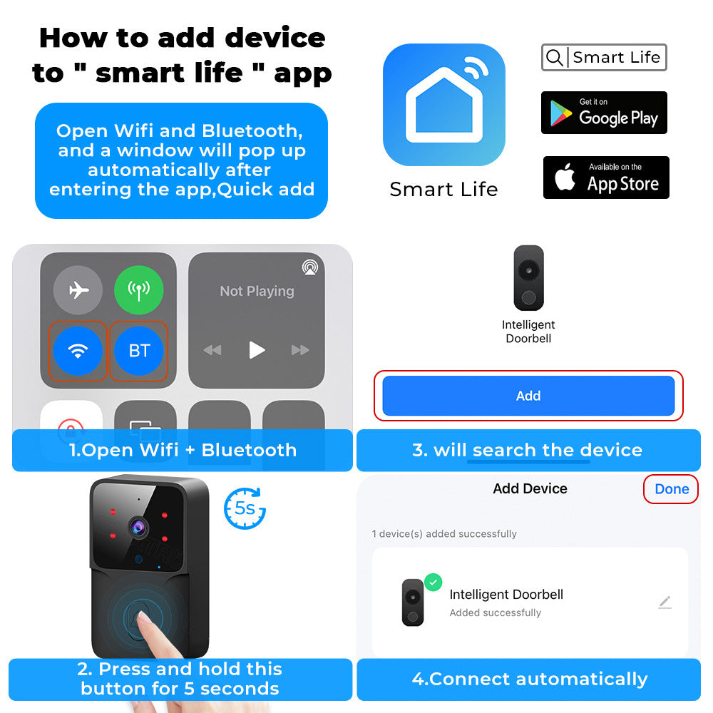 ML005 Tuya Wireless Smart WiFi Doorbell HD Camera USB Home Phone Remote Video Intercom Monitor