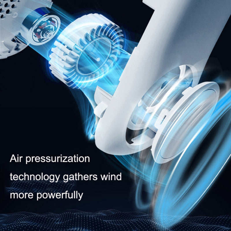 Portable Foldable Neck Fan USB Rechargeable 4-Core Wearable Cooling Fan