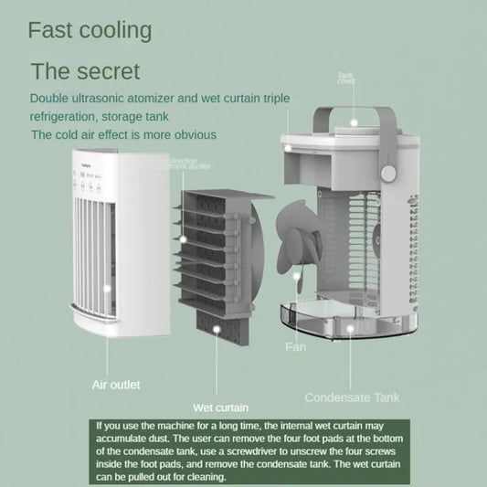 CF-006 Summer Mini Desktop Air Conditioning Cooling Fan ABS+PP USB Home Humidifier Air Cooler