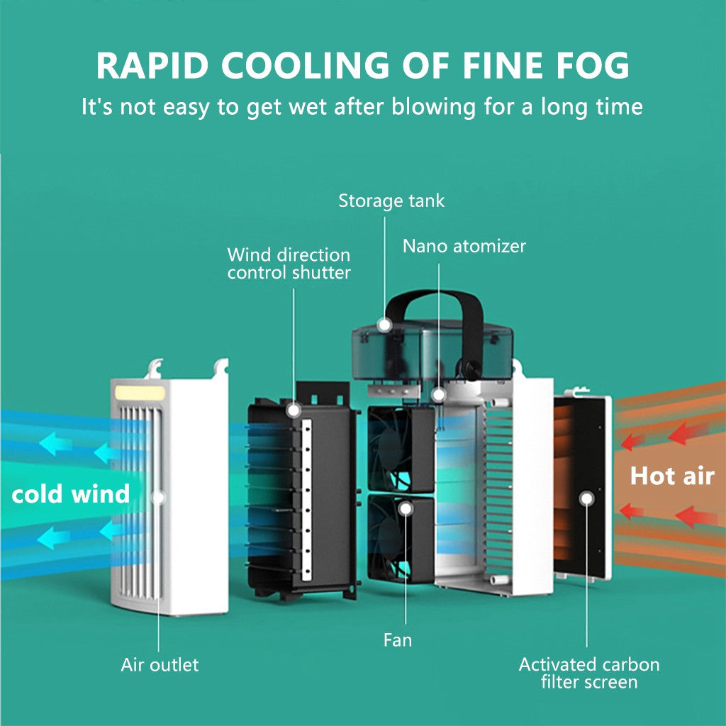 CF-002T Desktop Air Conditioning Cooling Fan Summer Home Humidifier USB Air Cooler