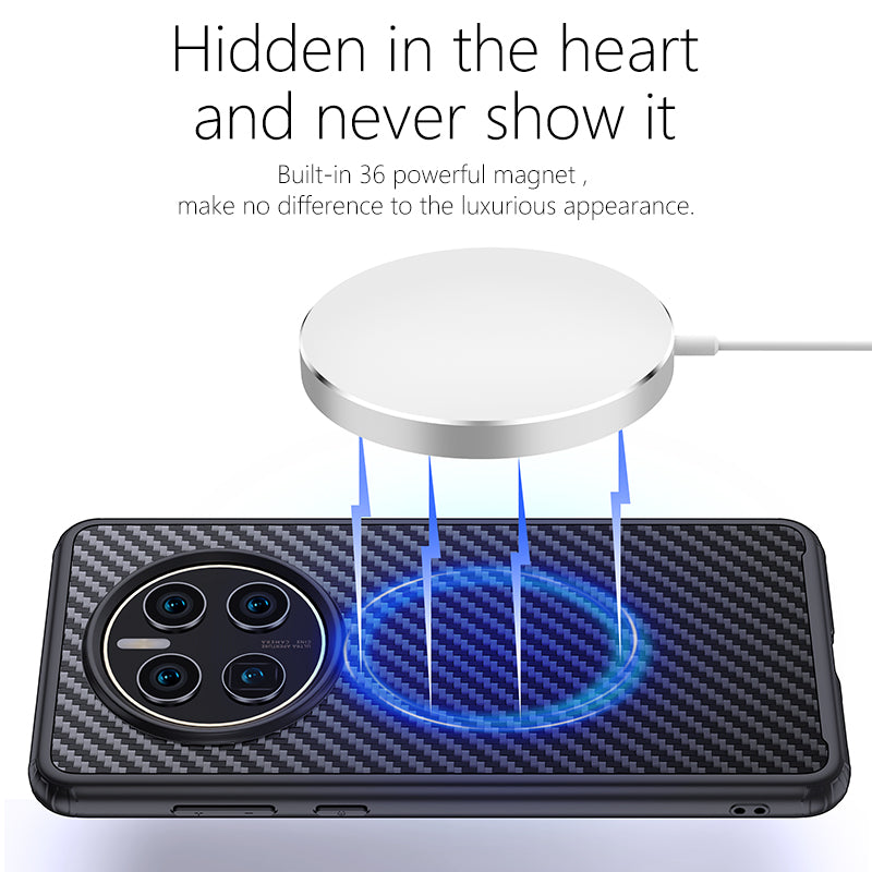 For Huawei Mate 50E 4G / Mate 50 4G Magnetic Cellphone Back Cover Kevlar Fiber TPU Anti-drop Phone Case