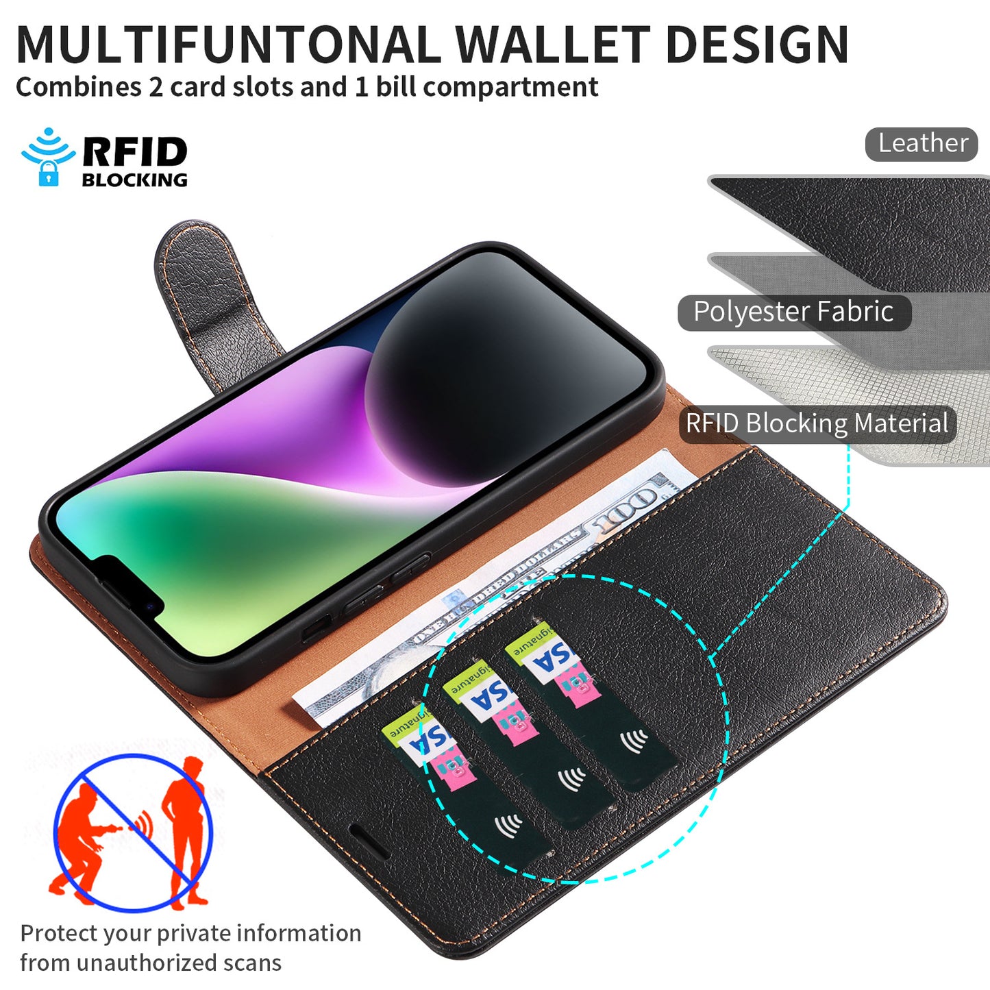 001 For iPhone 15 Pro Max Magnetic Closure Phone Case RFID Blocking Wallet PU Leather Stand Cover
