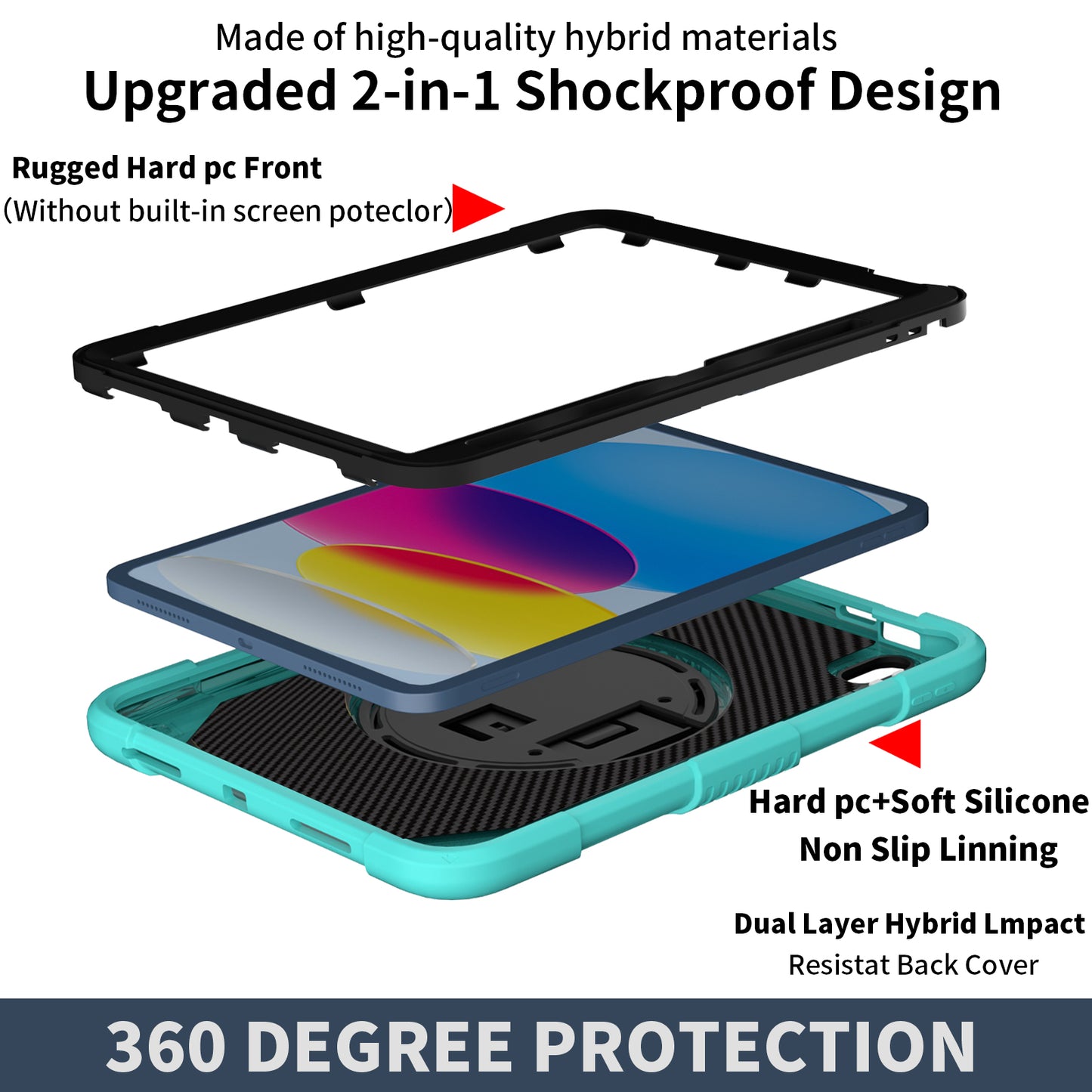 For iPad 10.9 (2022) Silicone+PC Tablet Case Kickstand Anti-Slip Drop Protection Cover with Pencil Holder