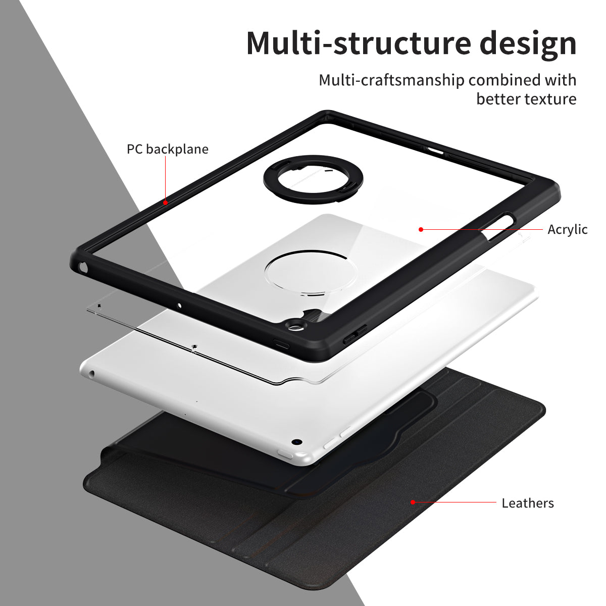 For iPad 10.2 (2021) / (2019) / (2020) Anti-Drop Tablet Case Rotating Stand PU Leather TPU Cover