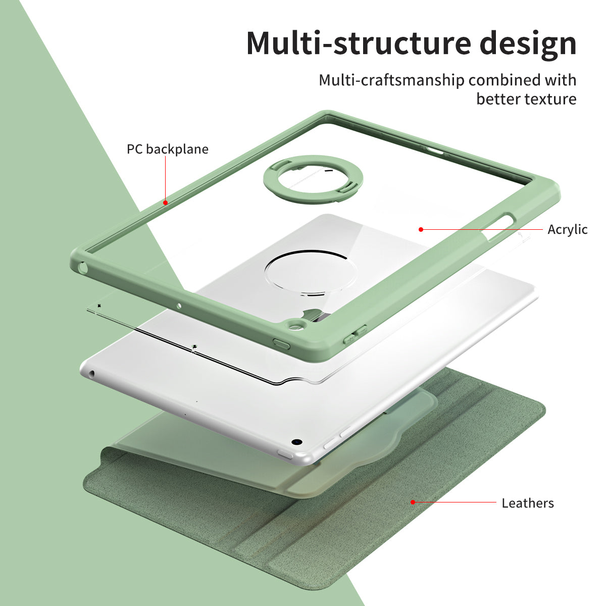 For iPad 10.2 (2021) / (2019) / (2020) Anti-Drop Tablet Case Rotating Stand PU Leather TPU Cover