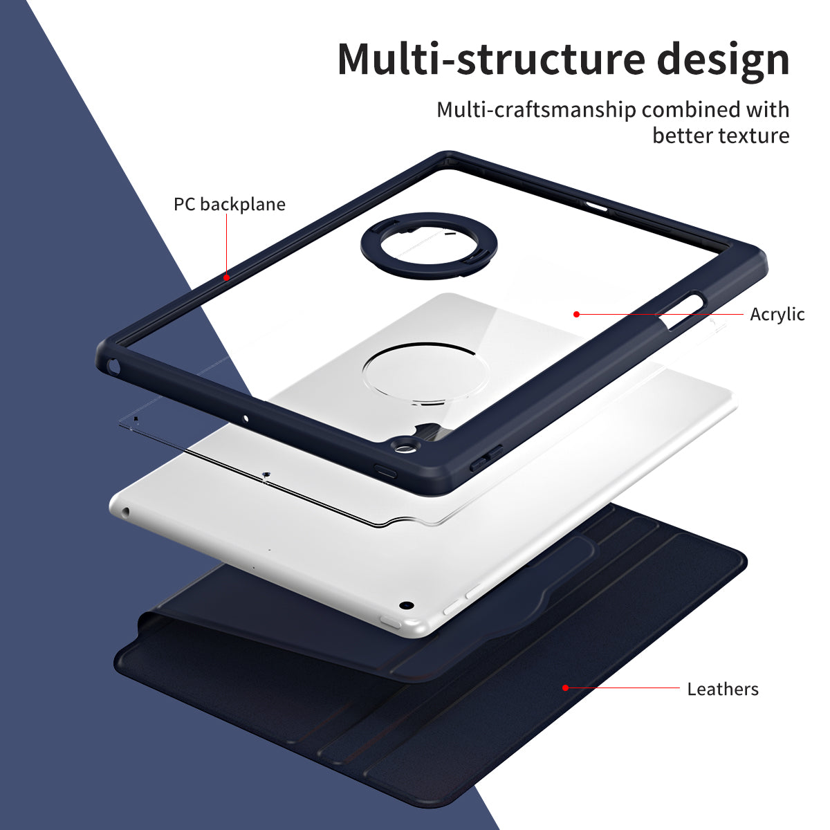 For iPad 10.2 (2021) / (2019) / (2020) Anti-Drop Tablet Case Rotating Stand PU Leather TPU Cover