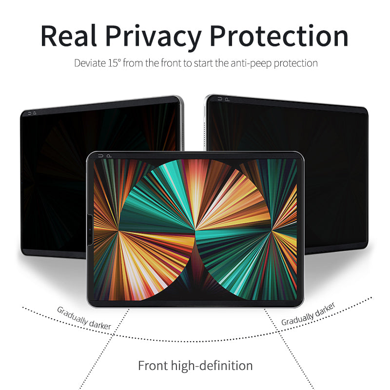 For iPad Air (2022) / (2020) / iPad Pro 11 (2018) / (2020) / (2021) / (2022) Paper-like Screen Protector 180-Degree Anti-spy Matte PET Tablet Film