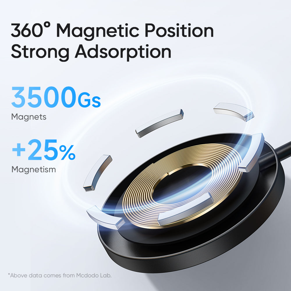 MCDODO CH-4360 MDD Wireless Charger Ultra-thin Charging Pad Cell Phone Safe Charger