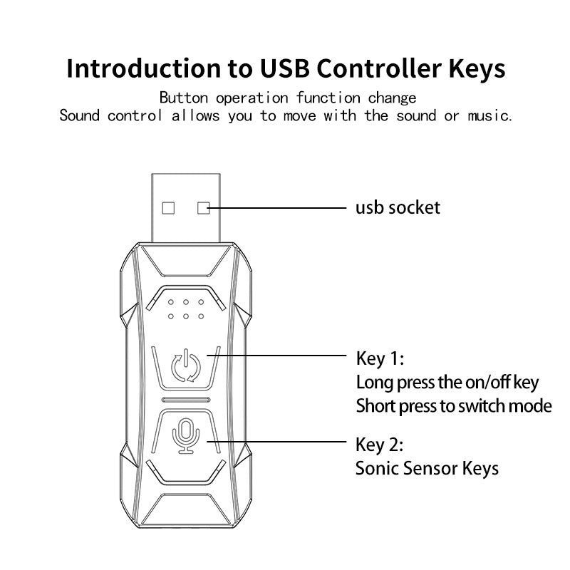 K5U 5m K-Series Car Ambient Lighting Flexible Fiber Optic RGB LED Strip Light Atmosphere Lamp Support APP Control