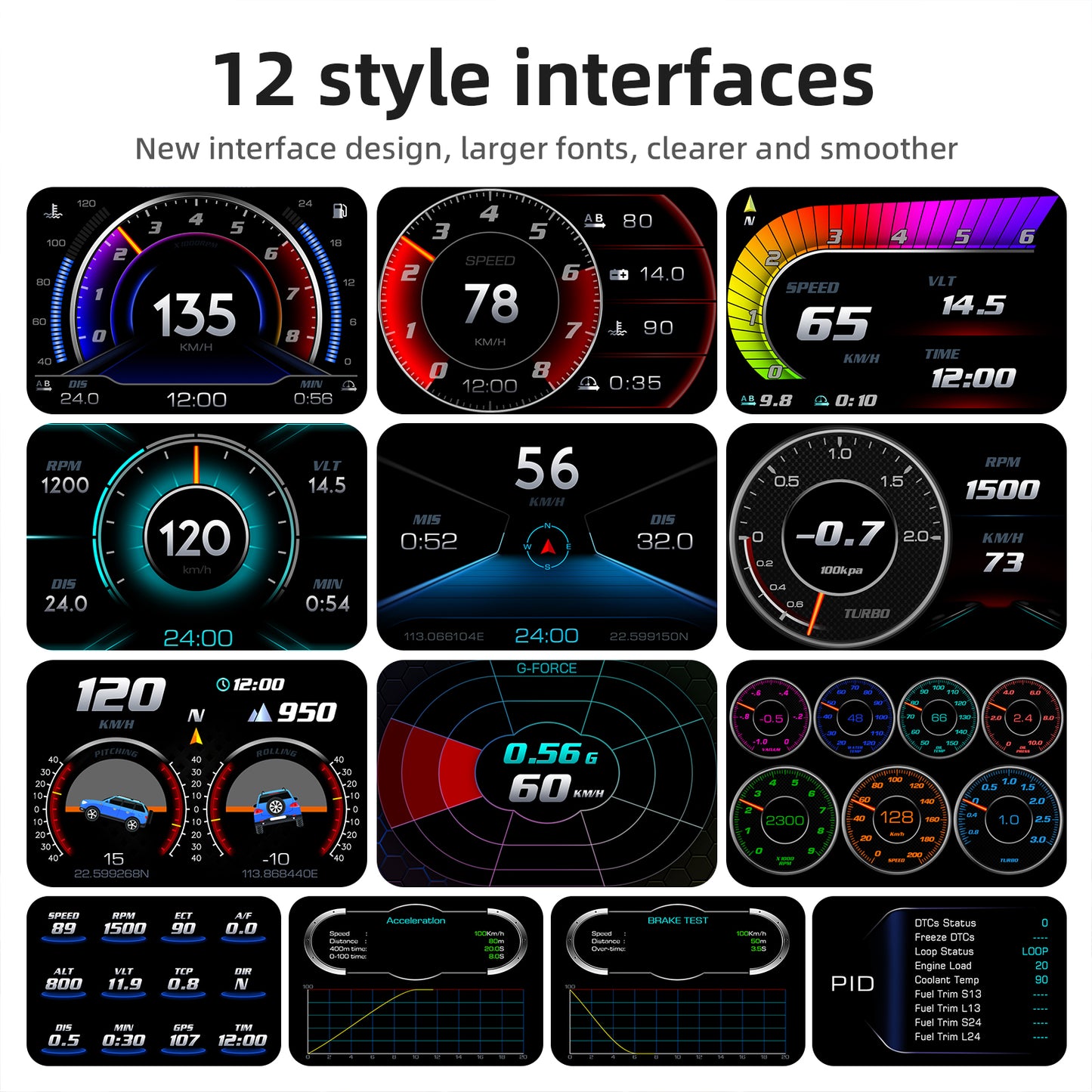P24 Car Head Up Display OBD + GPS HUD On Board Computer Digital Speedometer with Ambient Light