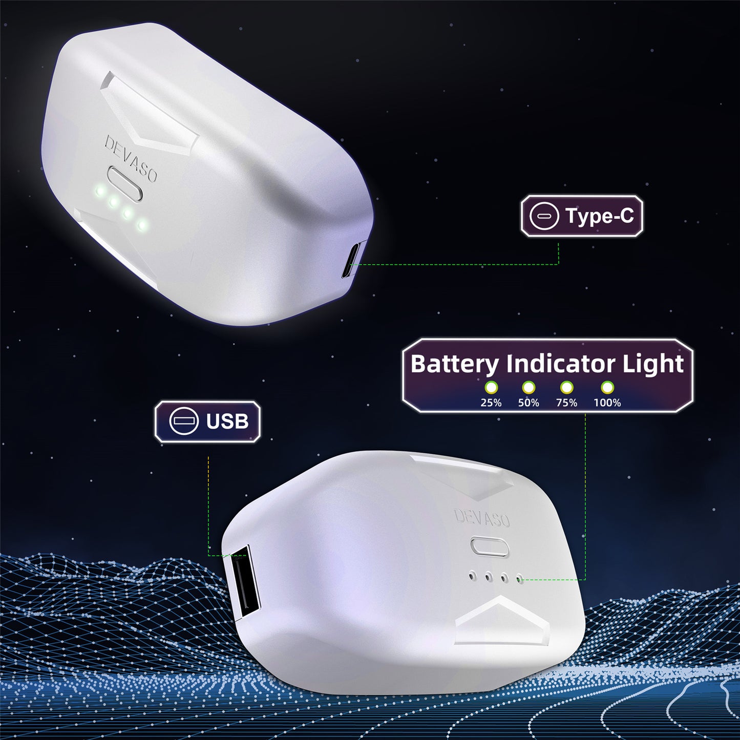 DEVASO Portable Charging Case Compatible with PS5 Gamepad 6000mAh Power Bank Game Console Controller Charger