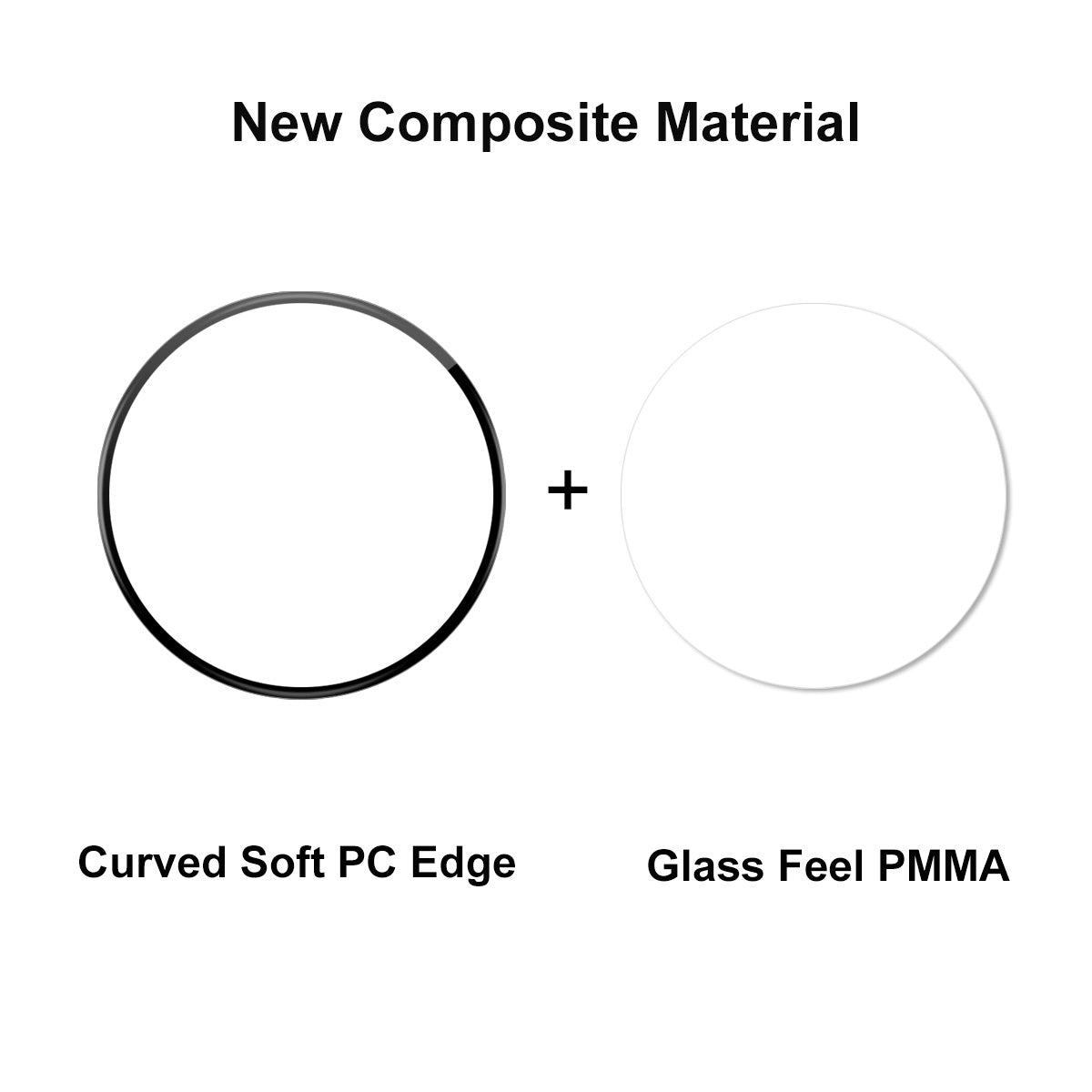 ENKAY HAT PRINCE 10Pcs For Samsung Galaxy Watch6 Classic 47mm Full Screen Protector 3D Curved Soft PC Edge + PMMA Film