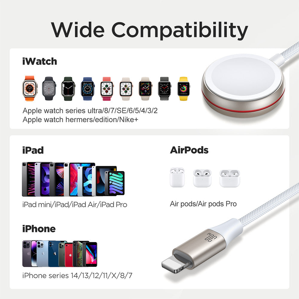 JOYROOM S-IW012 2 in 1 1.5m USB-C to Watch Magnetic Charger + 1.5m PD 30W Fast Charging Cable for Apple Watch / iPhone / iPad