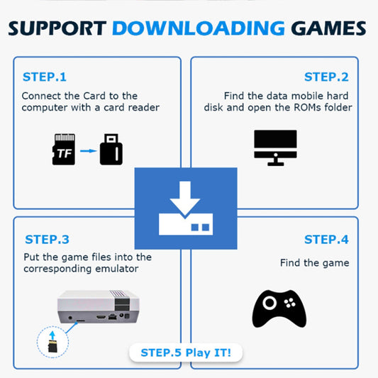 KINHANK Super Console X Cube Mini Classic Game Console with 2 Wireless Controllers, 256GB HD Video Games (EU Plug)