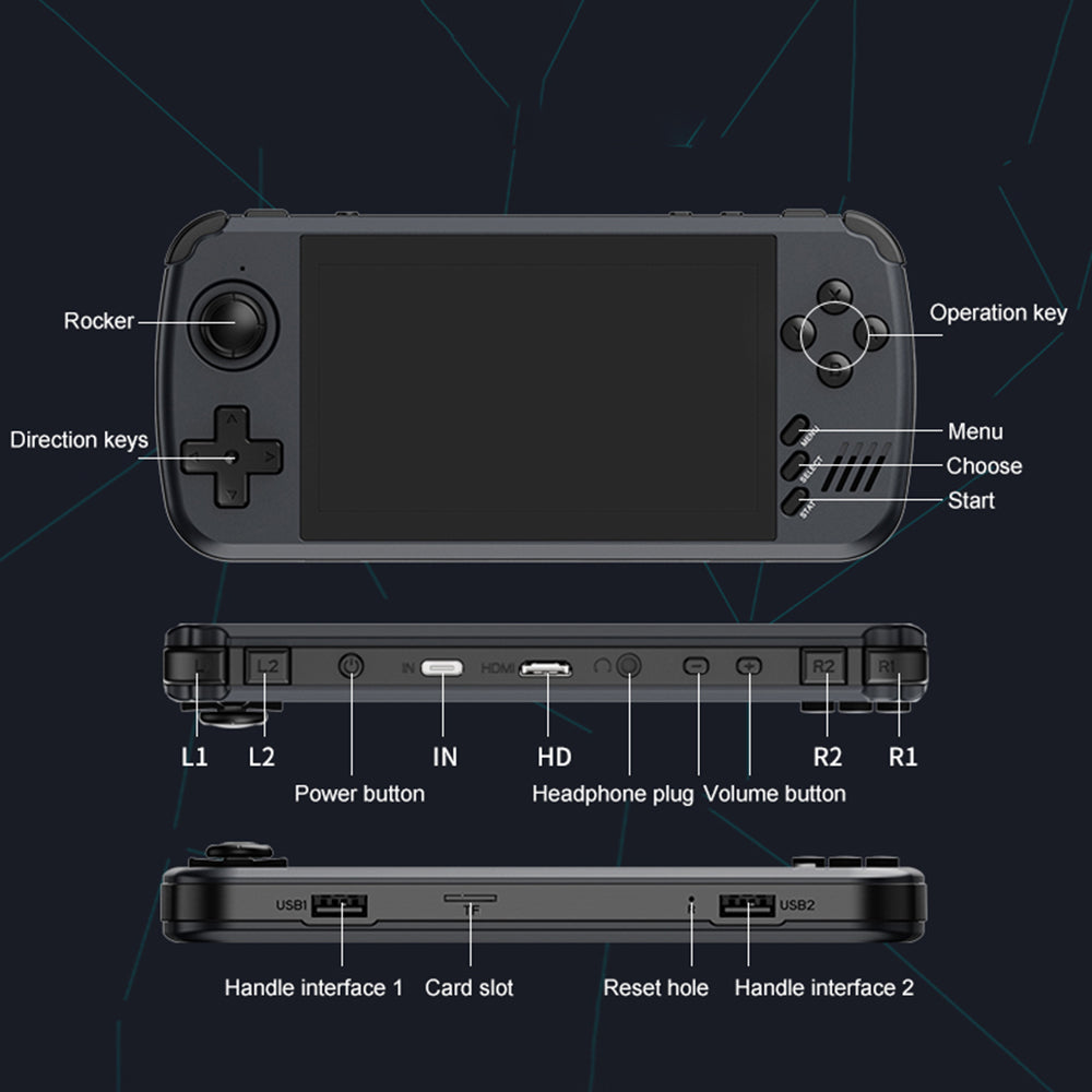 POWKIDDY X39Pro 4.3 Inch IPS Screen Handheld Video Game Console Support Wired / Wireless Controller (without Memory Card)
