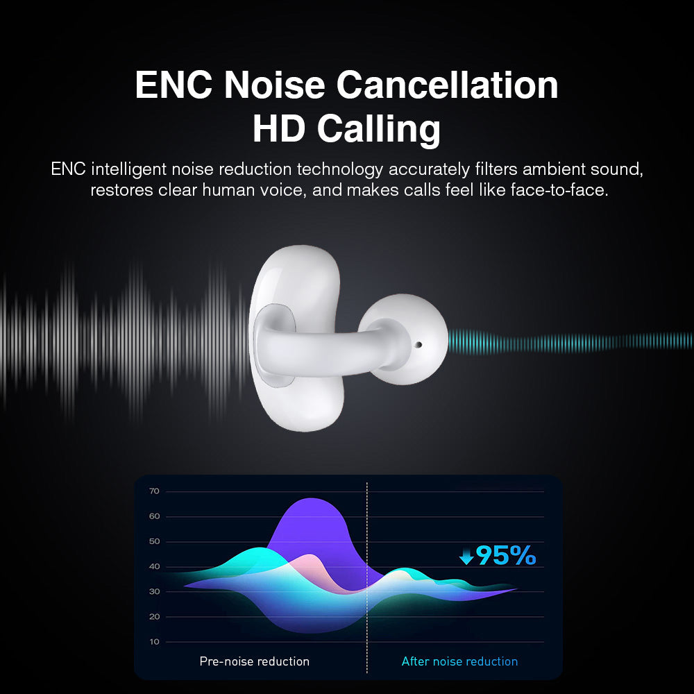 HILEO Hi80 OWS Ear Clip Bluetooth Earphones Stereo Sound ENC Noise Reduction Headphones