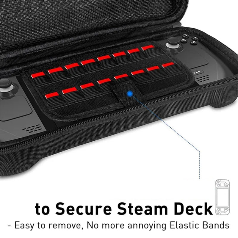 For Steam Deck Game Console Portable Storage Bag Anti-scratch EVA Carrying Case