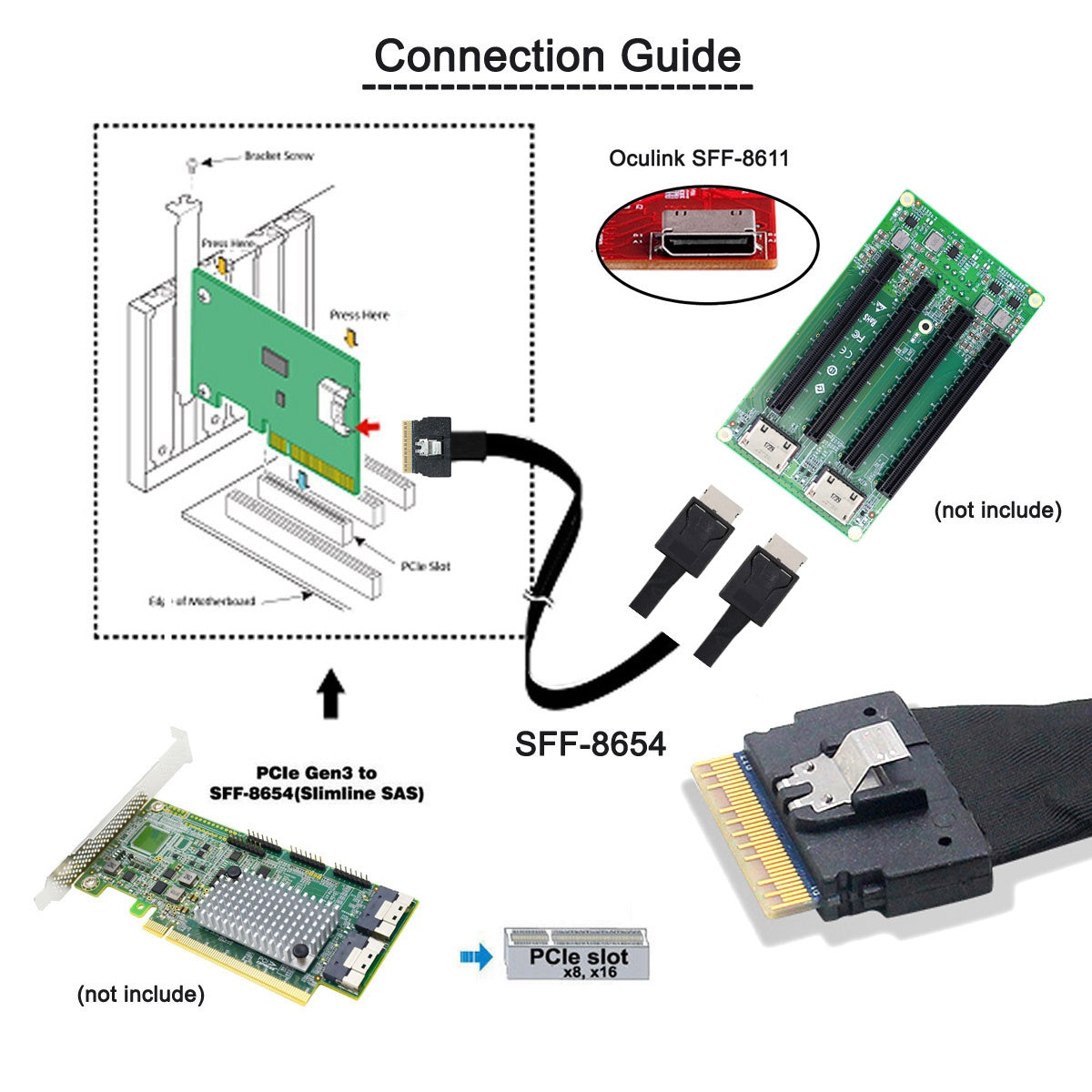 SF-038-0.5M PCI-E Slimline SAS Slim 4.0 SFF-8654 8i 74-pin to Dual Oculink SFF-8611 Cable 50cm PCI-Express Conversion Cord