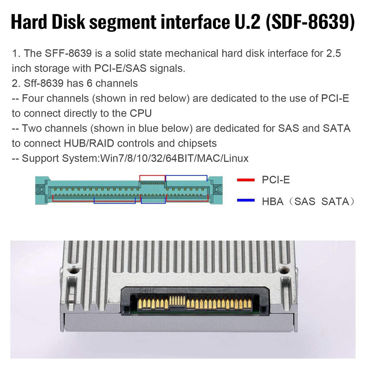SF-017 50cm Oculink SFF-8611 to U.2 U.3 SFF-8639 NVME PCIe PCI-Express SSD Cable for Mainboard SSD
