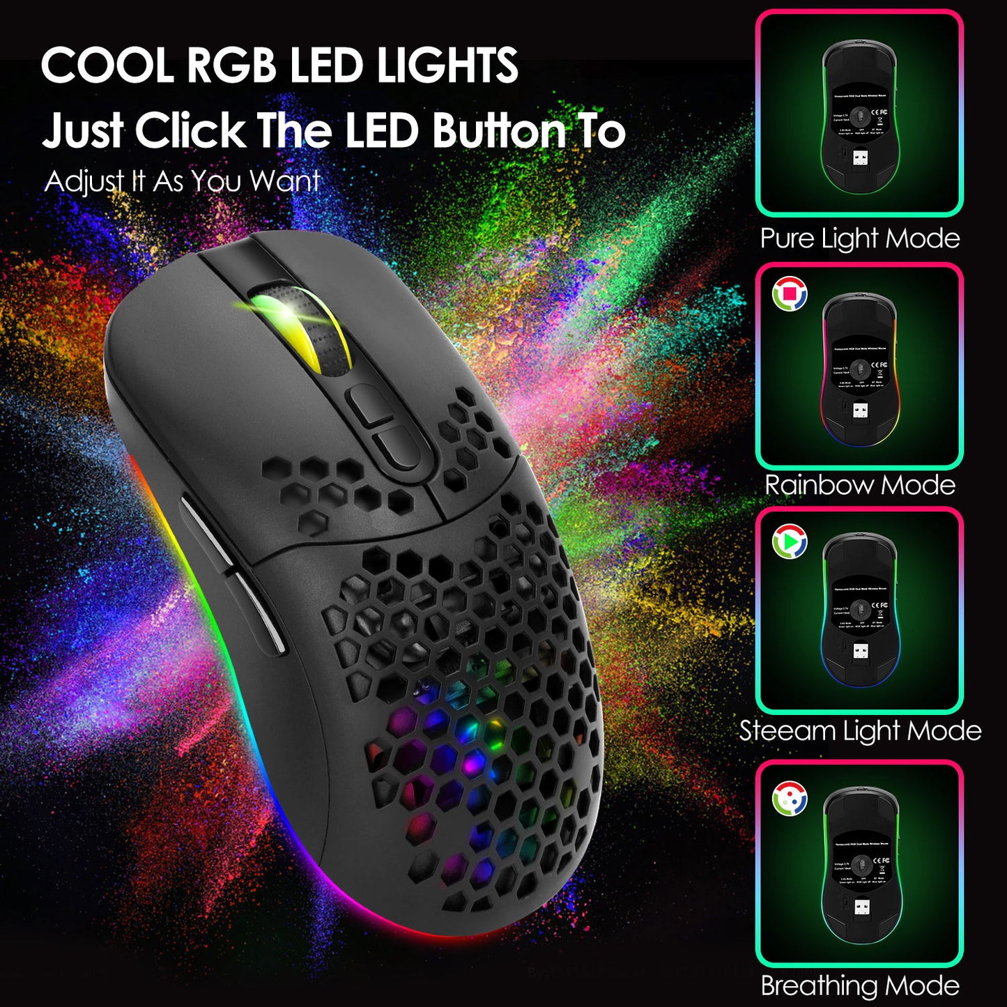 2.4G Bluetooth Dual Mode Honeycomb Shell Wireless Mouse with RGB Backlit for Laptop PC Computer