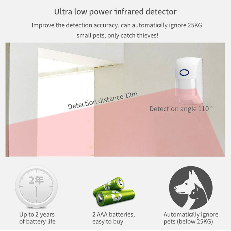 CS118 WiFi GSM Home Anti-theft Intruder Smart Alarm System 1 Door Magnetic Sensor 2 Remote Controls Touch Screen Host Tuya APP Voice Control Security System