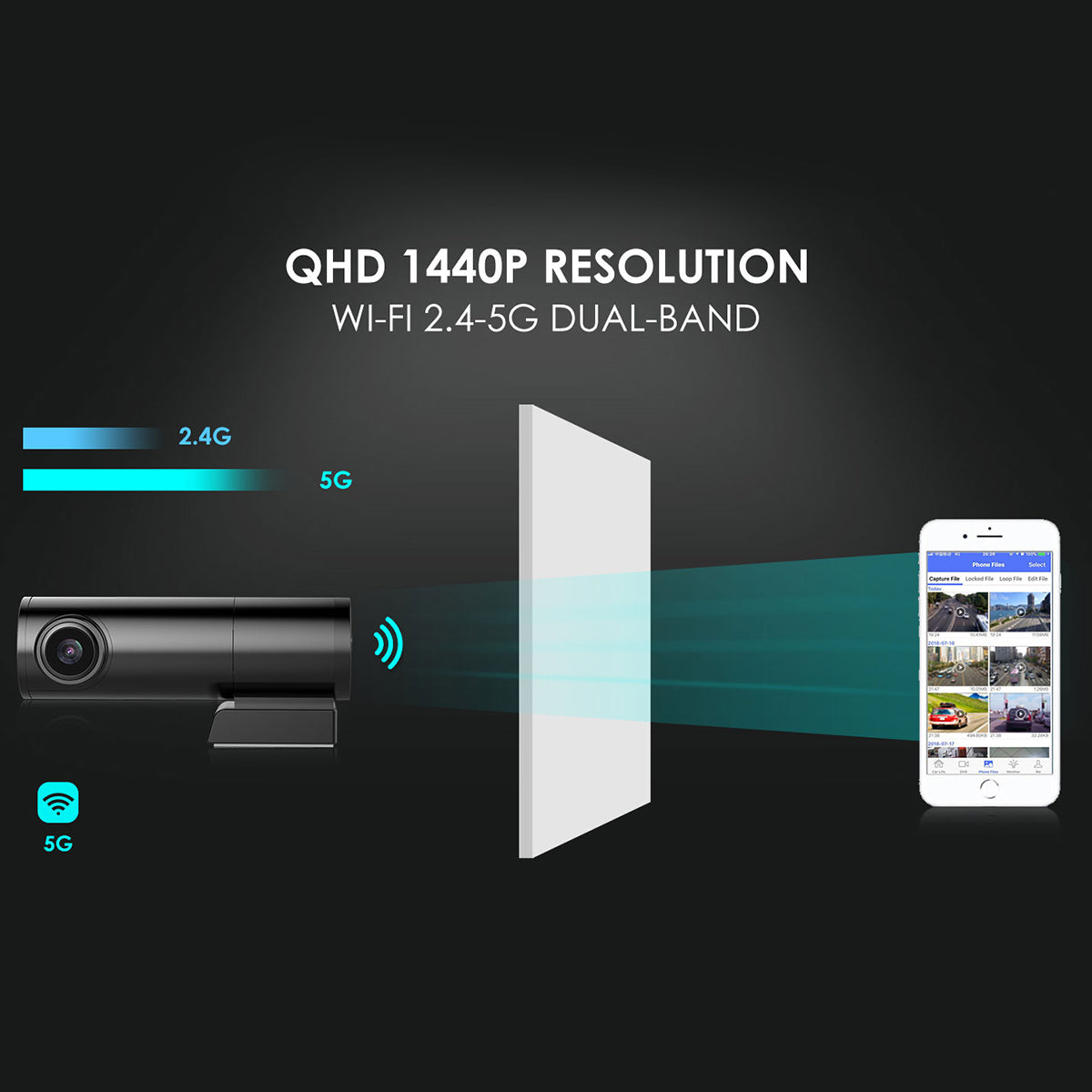 LS01 Car DVR HD Parking Monitoring Loop Recording Night Vision Front Rear Dual Camera WiFi Driving Recorder Dash Cam
