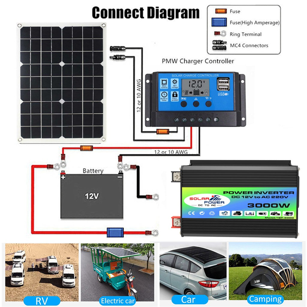 Tang I Generation 12V to 220V 3000W Intelligent Car Power Inverter with Dual USB for Camping, Traveling