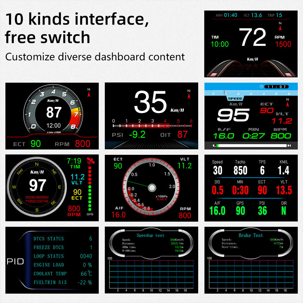 P13 OBD GPS Dual Mode Car HUD Head Up Display Fuel Consumption RPM Windshield Projector Overspeed Alarm System