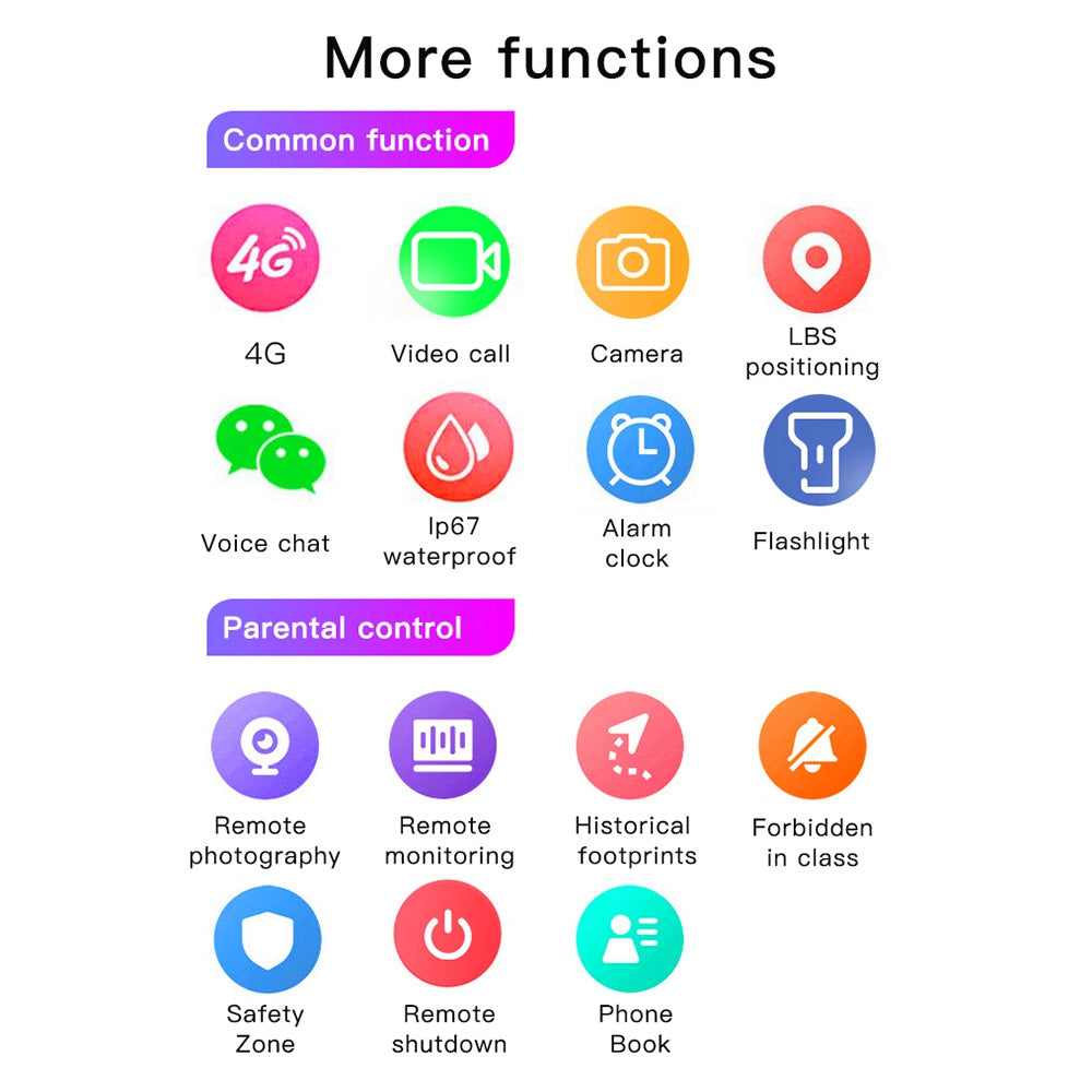 T16 1.4 inch Kids Smart Watch Phone GPS Tracker SOS Alert 4G Call Video Call Boys Girls Watch