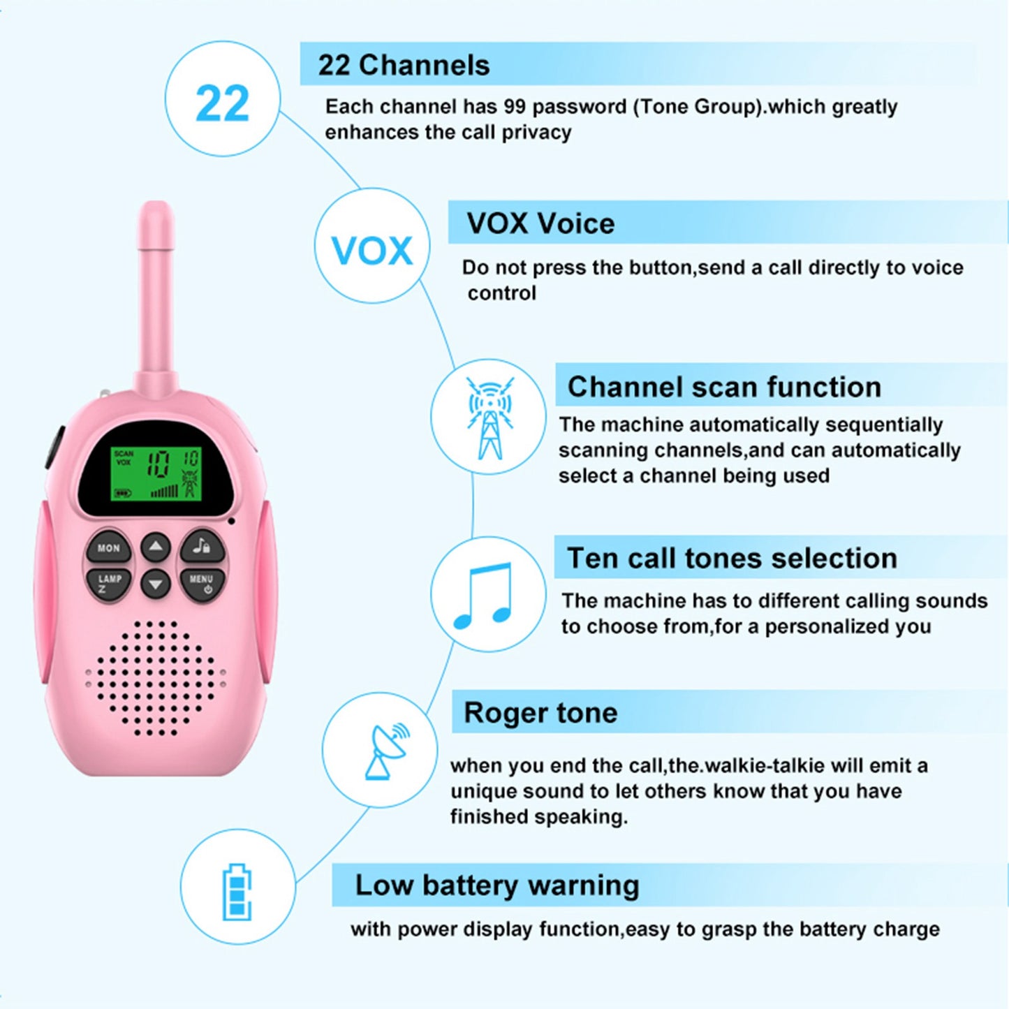 2Pcs DJ100 Children Walkie Talkie Toys Kids Interphone Mini Handheld Transceiver 3KM Range UHF Radio with Lanyard