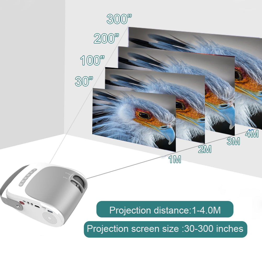 H5 1080P LCD Projector Home Cinema Theater Beamer Multimedia Player Support USB/HD/TF/AV