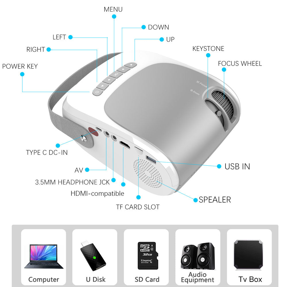 H5 1080P LCD Projector Home Cinema Theater Beamer Multimedia Player Support USB/HD/TF/AV