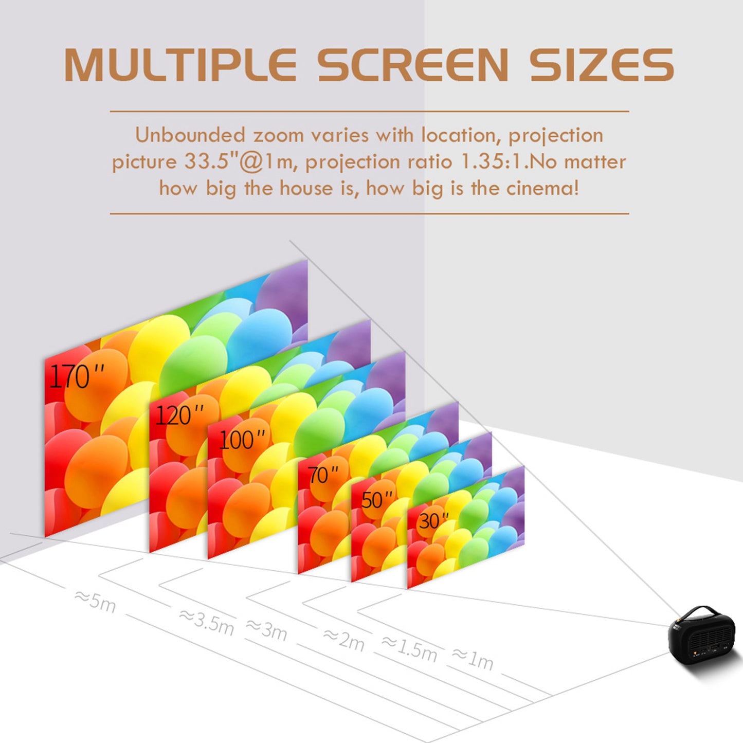 P16 2GB+16GB 4K 3D Video Projector Android 9.0 2.4G / 5G WiFi BT5.0 Airplay Miracast Home Theater DLP Projector