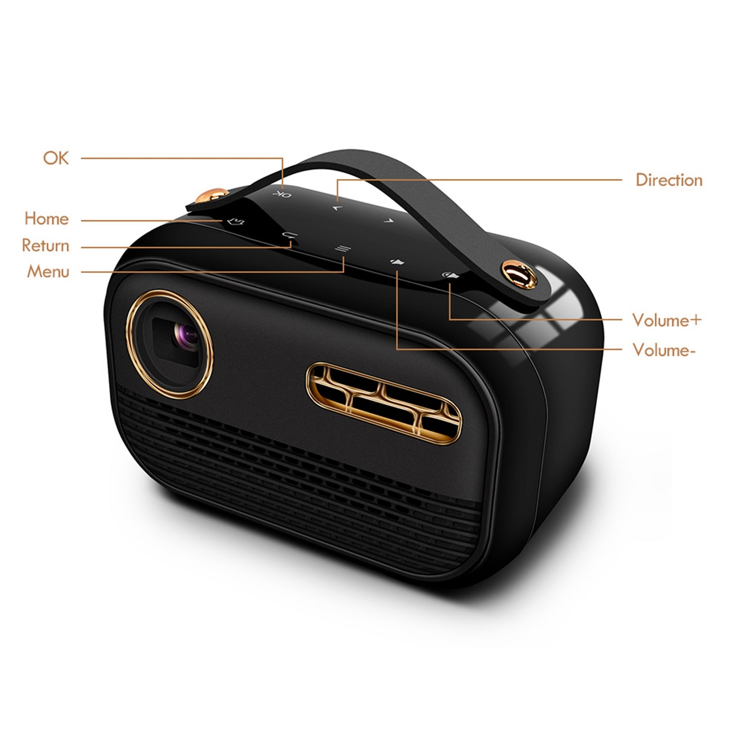 P16 2GB+16GB 4K 3D Video Projector Android 9.0 2.4G / 5G WiFi BT5.0 Airplay Miracast Home Theater DLP Projector