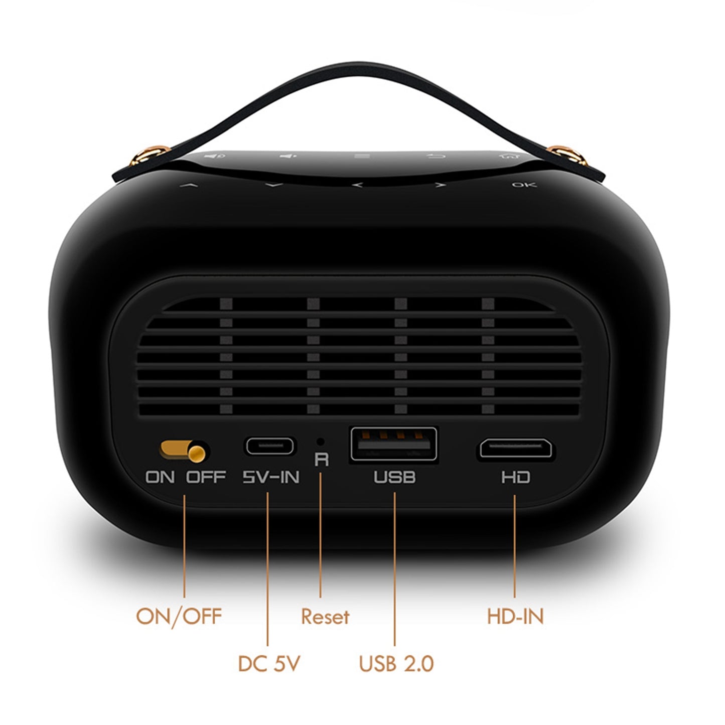 P16 2GB+16GB 4K 3D Video Projector Android 9.0 2.4G / 5G WiFi BT5.0 Airplay Miracast Home Theater DLP Projector