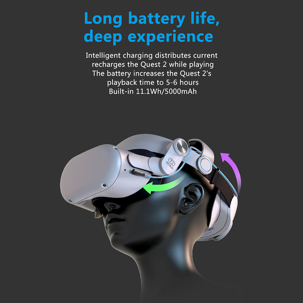 FIIT VR T2 Power For Oculus Quest 2 VR Head Strap Adjustable Headband 5000mAh Power Bank