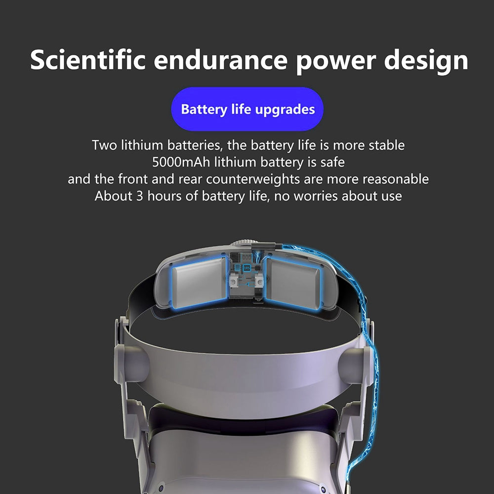 FIIT VR T2 Power For Oculus Quest 2 VR Head Strap Adjustable Headband 5000mAh Power Bank