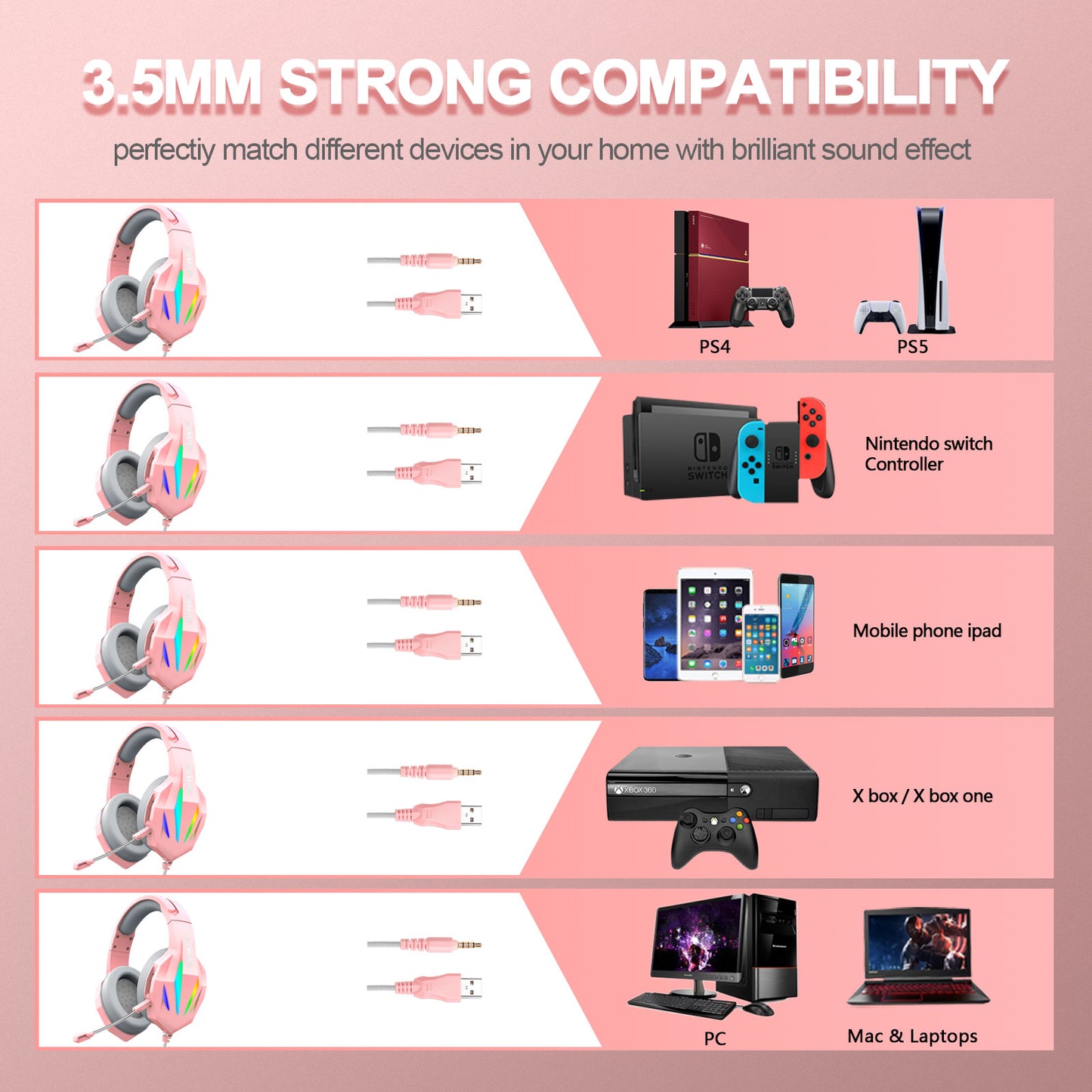 ERXUAN J5 Wired Over-Ear Headphone Gaming Headset with Noise Isolation Mic LED RGB Light Surround Sound