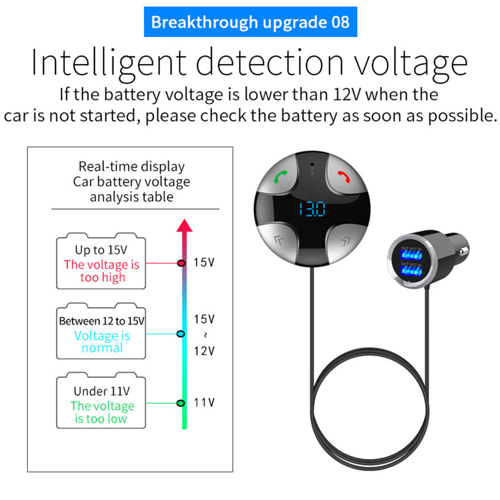 JEDX Bluetooth 4.2 Hands-free Car Kit Music MP3 Player Dual USB Car Charger