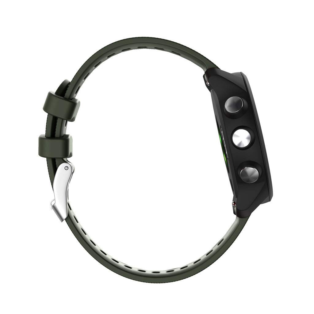 20mm Silicone Smart Watch Band for GarminMove Forerunner 245M/645M/Vivoactive 3t
